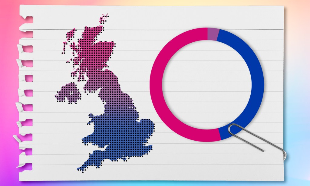 A map of the UK is shown on the left hand side of an illustrated piece of paper. It's coloured with the colours of the Bi Pride flag. On the right is a graph also using the colours of the Bi Pride flag.